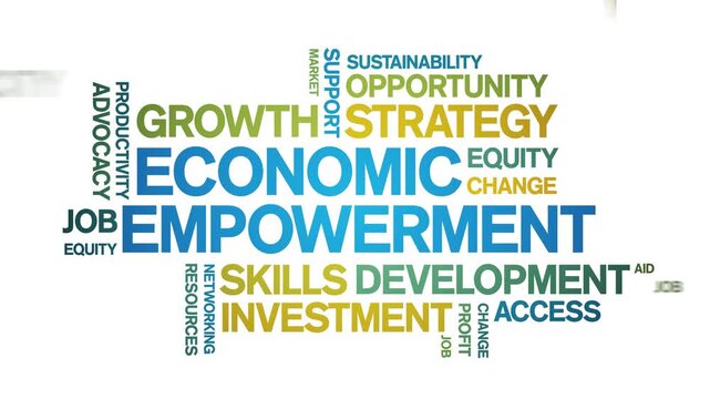 Economic Empowerment animated word cloud-text design animation tag kinetic typography seamless loop.