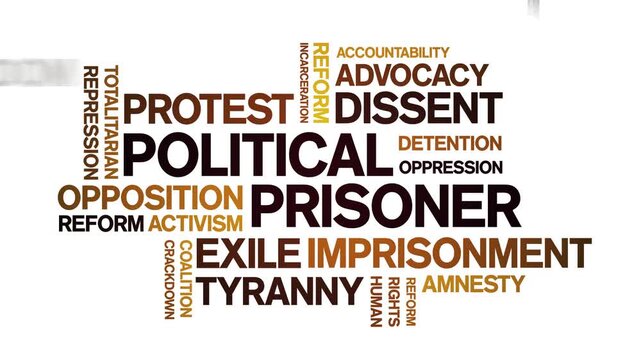 Political Prisoner animated word cloud-text design animation tag kinetic typography seamless loop.