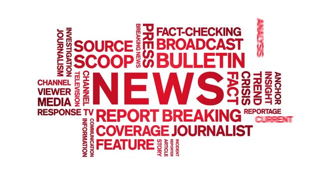 News animated word cloud-text design animation tag kinetic typography seamless loop.