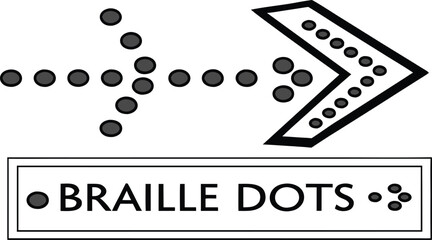 Braille arrow symbol on white background, tactile icon, accessibility design, inclusive education concept, flat vector, navigation sign, minimalistic illustration