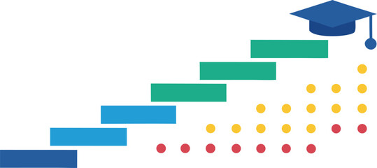 Minimalistic white-background concept showing Braille steps for education, emphasizing accessibility, knowledge growth, inclusion, achievement, learning tools, and personal and professional