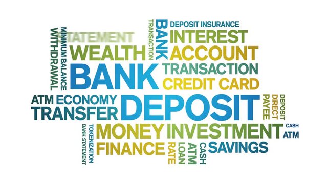 Bank Deposit animated word cloud-text design animation tag kinetic typography seamless loop.
