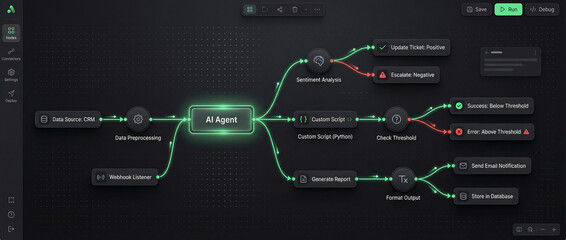 High-tech AI agent process flowchart showing sentiment analysis and data formatting logic on a dark user interface