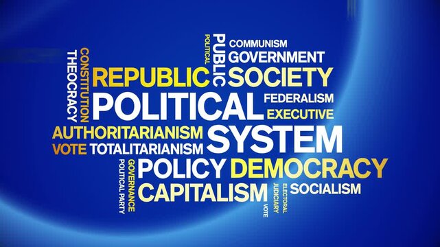 Political System animated word cloud-text design animation tag kinetic typography seamless loop.