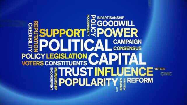 Political Capital animated word cloud-text design animation tag kinetic typography seamless loop.