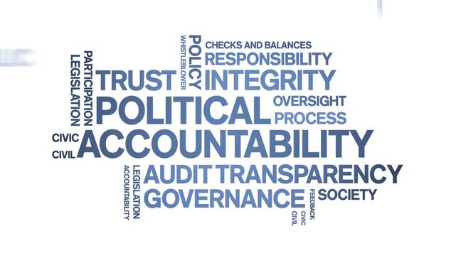 Political Accountability animated word cloud-text design animation tag kinetic typography seamless loop.