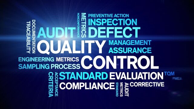 Quality Control animated word cloud-text design animation tag kinetic typography seamless loop.