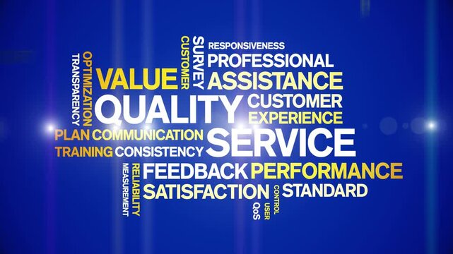 Quality Service animated word cloud-text design animation tag kinetic typography seamless loop.