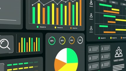 Digital screen showing positive financial trends with prominent green bar graphs and various data visualization modules. - Powered by Adobe