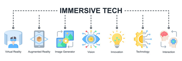 Immersive Tech web banner icon illustration featuring immersive technologies, visual innovation, digital interaction, and creative experiences