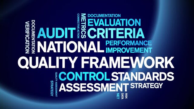 National Quality Framework animated word cloud-text design animation tag kinetic typography seamless loop.