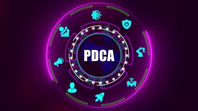 PDCA Cycle for Continuous Improvement and Business Quality Management
