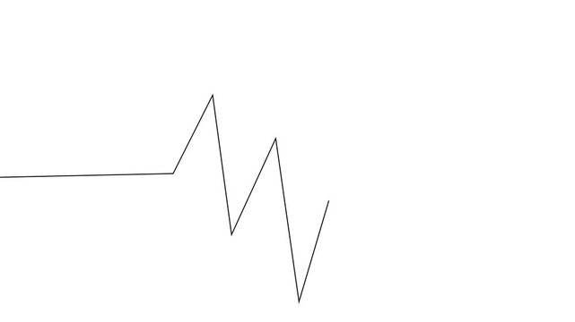Continuous Single Line Drawing Animation of Heart Care Pulse, Simple Medical Health Icon Vector Illustration on White Background