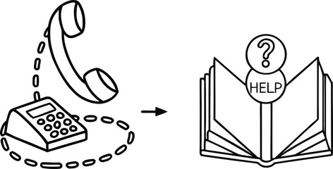 Customer support hotline and help book concept