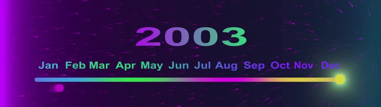 Year change concept. New year 2003 loading bar animation. year ending loading animation. Transition loading bar 2003 with Month. Glowing neon line word of 2003 on planet earth with space background.  