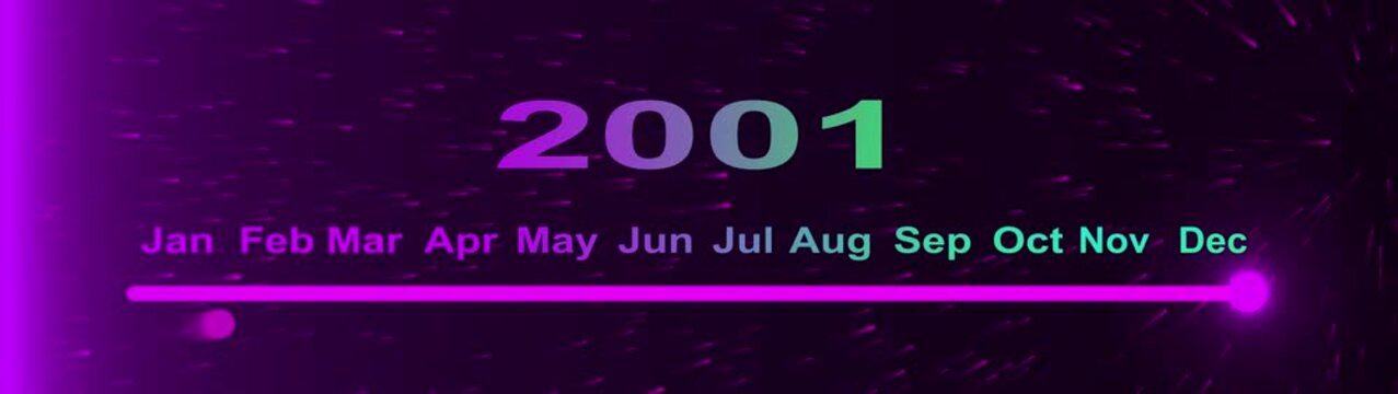 Year change concept. New year 2001 loading bar animation. year ending loading animation. Transition loading bar 2001 with Month. Glowing neon line word of 2001 on planet earth with space background.  