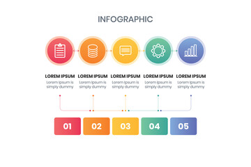 Advanced 5 Step Marketing, Analytics & Startup, Business, Process, Infographic