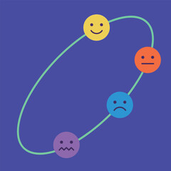 Mood Circle with Smiley Faces