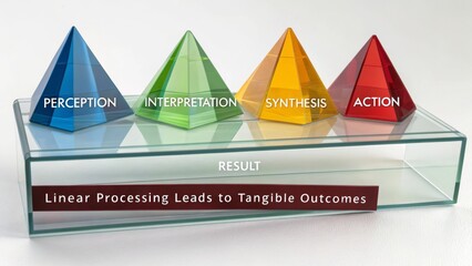 Colorful Pyramids Representing a Process on a Glass Surface