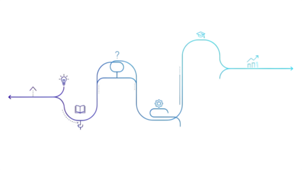 Abstract business process flow chart with icons representing ideas, analysis, settings, and growth on a transparent background