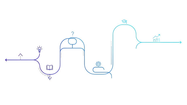 Abstract business process flow chart with icons representing ideas, analysis, settings, and growth on a transparent background