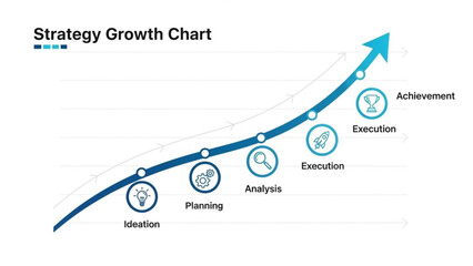 Strategy Growth Chart Showing Progress Stages to Achievement Isolated on White