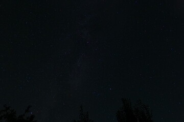 Vast Night Sky Adorned with Countless Stars. High quality photo