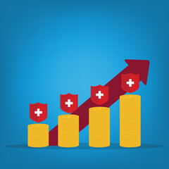 Medical or healthcare costs concept. Rising medicine prices, expenses and costs, EPS10 vector illustration.	