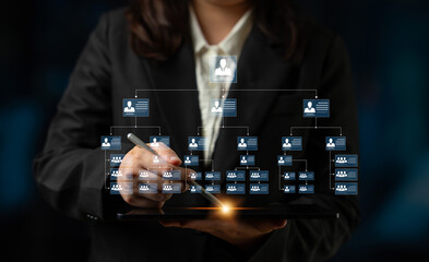 Corporate org chart and team structure show hierarchy, team, and structure for clear organization, management, and operational planning Latch