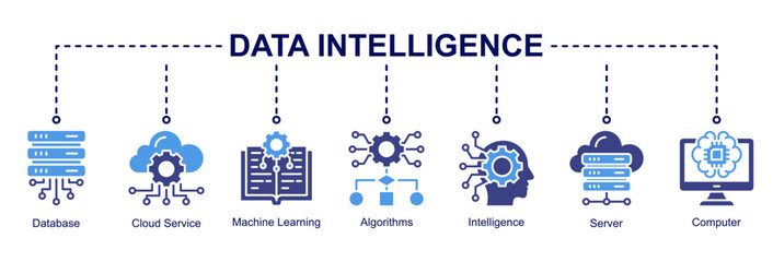 Data Intelligence web banner icon vector representing data processing, cloud systems, machine learning algorithms, and intelligent computing