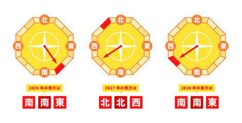 節分の恵方を示す鮮やかなマリーゴールドイエローの八角形コンパスセット 2026年・2027年・2028年の吉方位（南南東・北北西）を明記した恵方巻販促用POPおよびイベント案内向けベクターイラスト