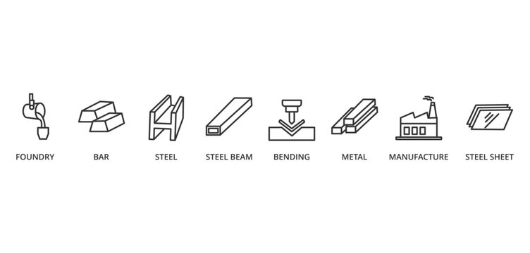 metal industry banner icon concept with icon of  foundry, bar, steel, steel beam, bending, metal, manufacture, steel sheet,
