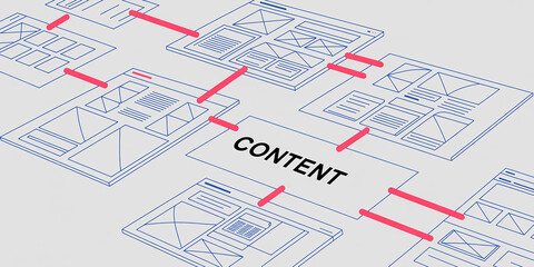 Website wireframe flow chart with content in the center and connecting red lines flowchart
