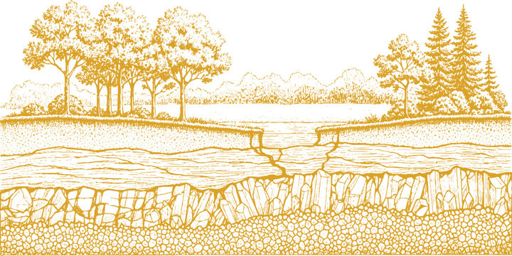 Crosssection of a riverbed showing geological layers and water flow.
