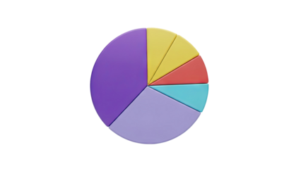 3D Colorful 3D Pie Chart