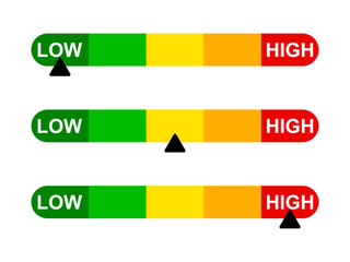 Meter Gauge for Air Quality Index and Pollution Levels with Low to High Indicators