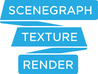 Three blue banners with scenegraph texture render text in white letters