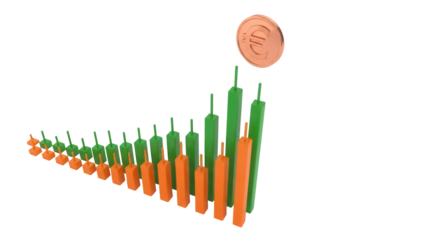 Isolated Euro coin above financial candlesticks chart showing stock market uptrend gain
