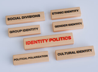 Identity Politics Concept with Wooden Blocks Showing Social, Cultural, Gender and Ethnic Identity on White Background