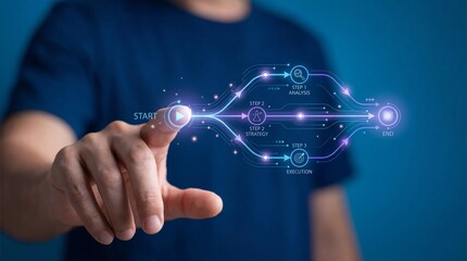 Businessman interacting with futuristic workflow process diagram