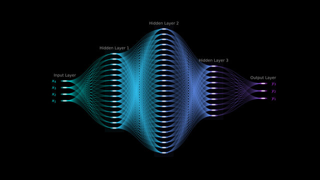 Deep Neural Network Architecture Visualization Showing Multi Layer Artificial Intelligence System with Connected Neurons, Data Flow, Machine Learning and Digital Brain Concept