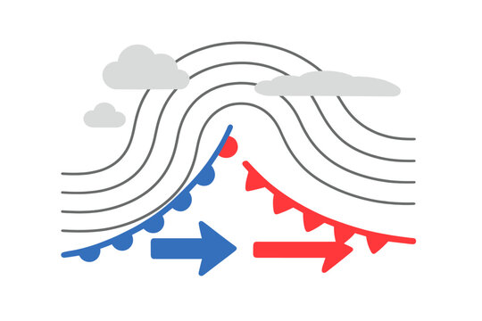 Weather Front Diagram with Clouds and Isobars