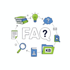 An infographic about FAQs and knowledge base, using related graphics in a loop