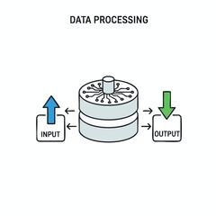 A data processing diagram with input/output boxes, arrows and a central processing unit