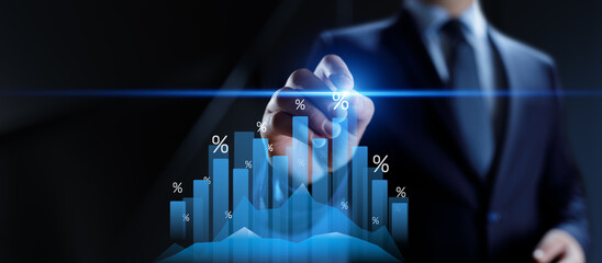 Financial Growth Strategy and Data Visualization with Interactive Graphs and Percentages in Business Analysis.