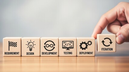 Hand placing a wooden block with an iteration icon and text into a sequence of blocks representing software development stages on a wooden table.