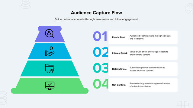 Email Marketing Campaign Steps Infographic Presentation - funnel (2)