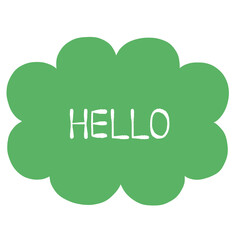 文字が書かれた緑色の吹き出し　HELLO