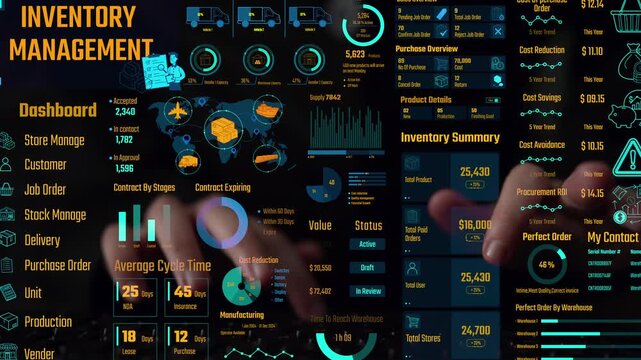 Inventory management dashboard showing supply chain performance, stock levels, order cycle times, cost reduction, and procurement ROI. Inventory tracking, and streamline warehouse efficiency. Thunk
