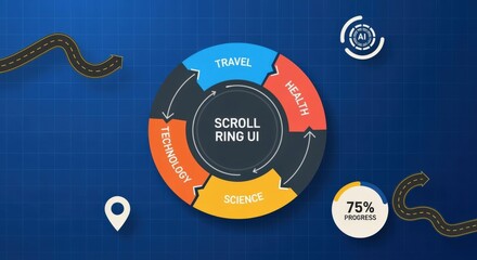 Infographic Circle Diagram with Technology, Science, Travel, Health Sectors Presentation Slide with Scroll Ring UI Element